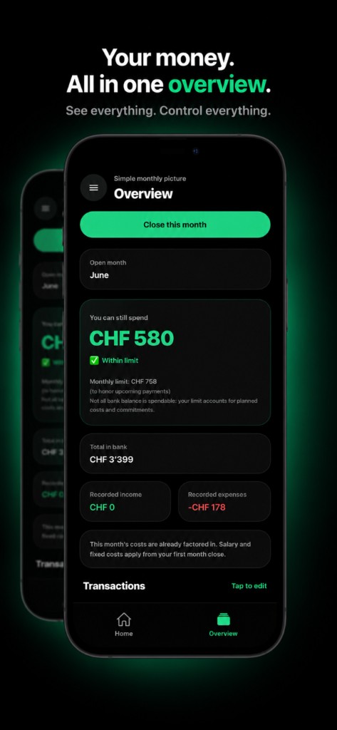 DeadFinance Overview with CHF 580 still to spend